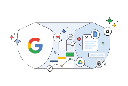 Google-Workspace-Training