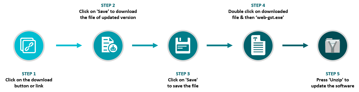 web-etds-excel-files
